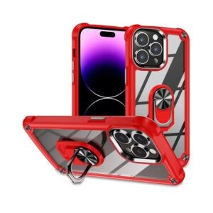 RingCore Shield - Image 5