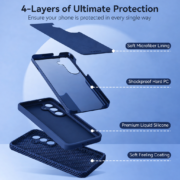 PREMIER GARDE LIQUID SILICON SUMSUNG S24 PLUS - Image 4